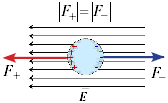 Рис. 2