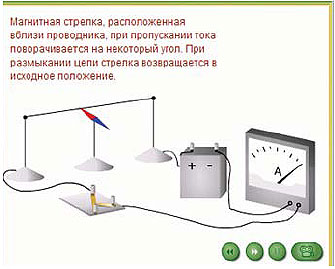 Что такое компьютерный эксперимент