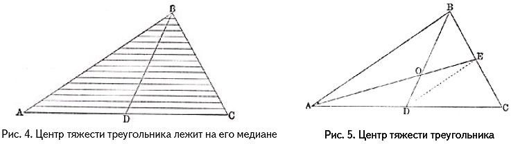 рис.2