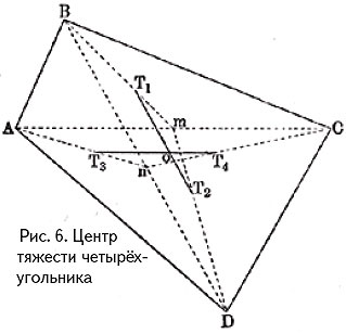 рис.3