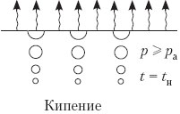 рис.4