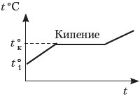 рис.7