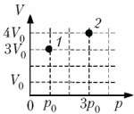 рис.4