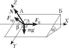 рис.6