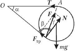 рис.2