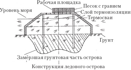 рис.4