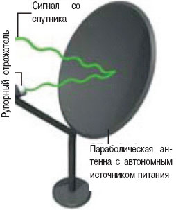 рис.7