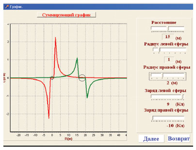 рис.4