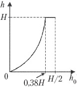 рис.6