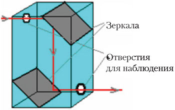 рис.4