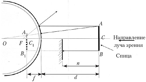 рис.5