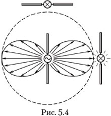 рис.4