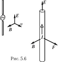 рис.6