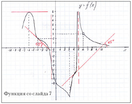 рис.7