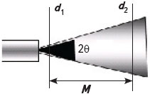 рис.4