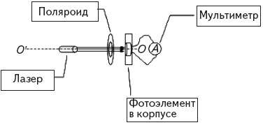 рис.5