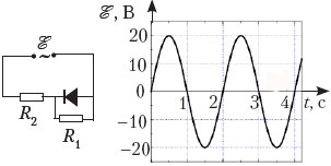 рис.6