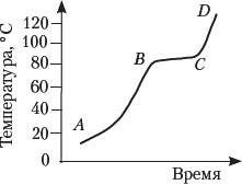 рис.5