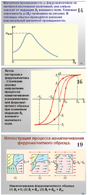 рис.3