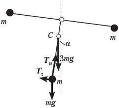 рис.7