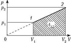 рис.12