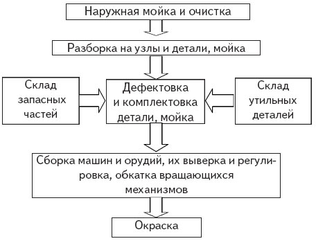 рис.1