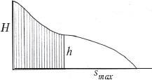 рис.6