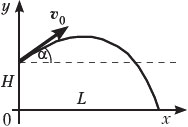 рис.1