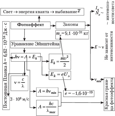 рис.4