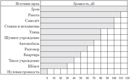 рис.1