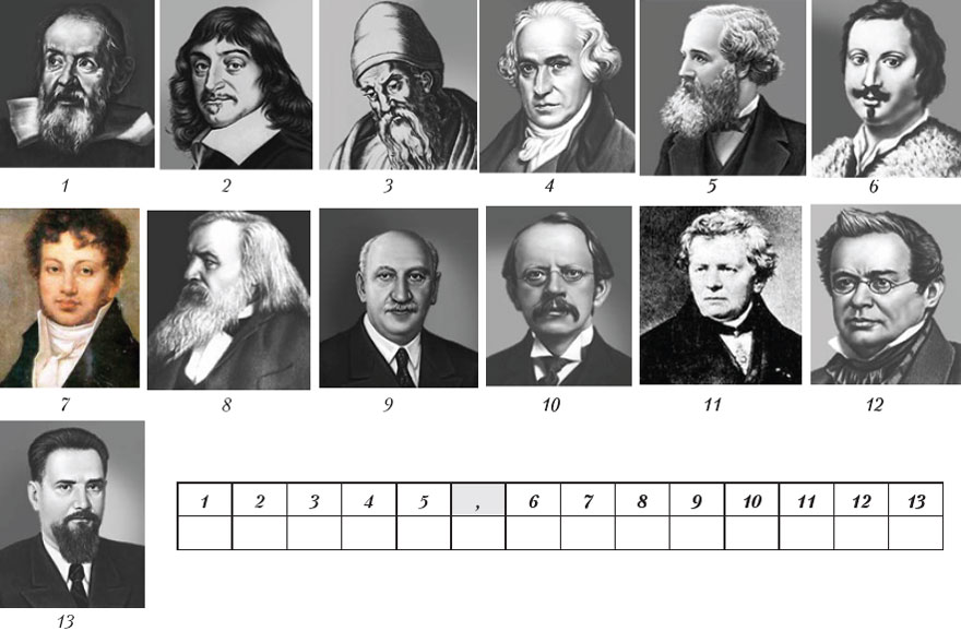 5 известных физиков. Портреты известных физиков. Известные ученые физики. Портреты ученых физиков. Фамилии ученых физиков.