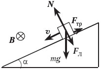 рис.7