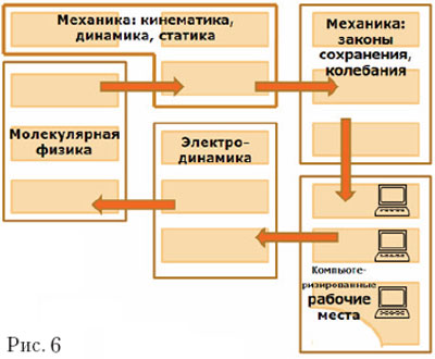 рис.4