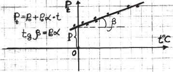 рис.6