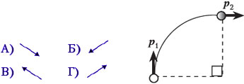 рис.6