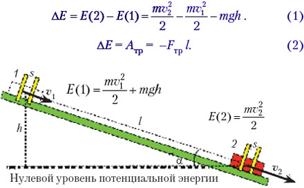 рис.3