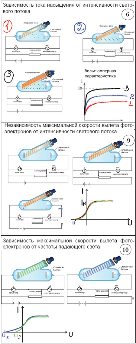 рис.3