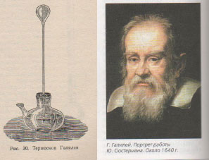 Предок современного градусника созданный галилеем. Галилео Галилей термоскоп. Первый термометр Галилео Галилея. Галилео Галилей изобретения термометра. Первый термоскоп Галилео.