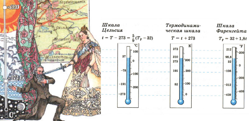 рис.8