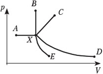 рис.6