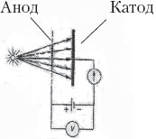 рис.15