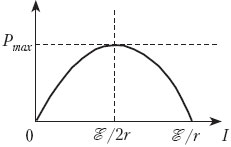 рис.3