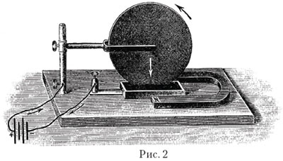 рис.2