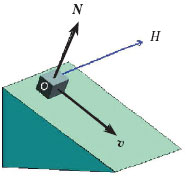 рис.3