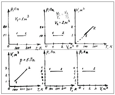 рис.6