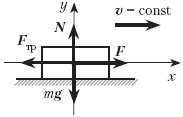 рис.7