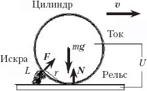 рис.5