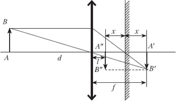 рис.7