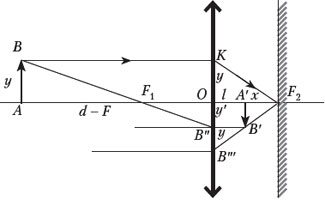 рис.8