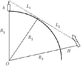 рис.2